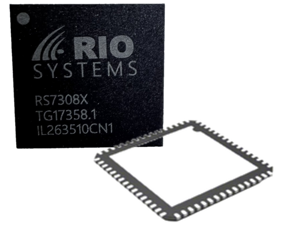 The multi-channel core IC comprises 8 core IC units