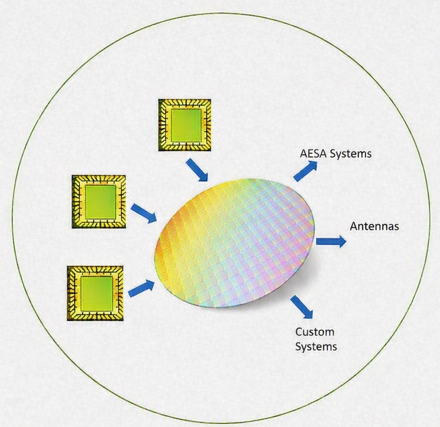 RS9023 Receiver