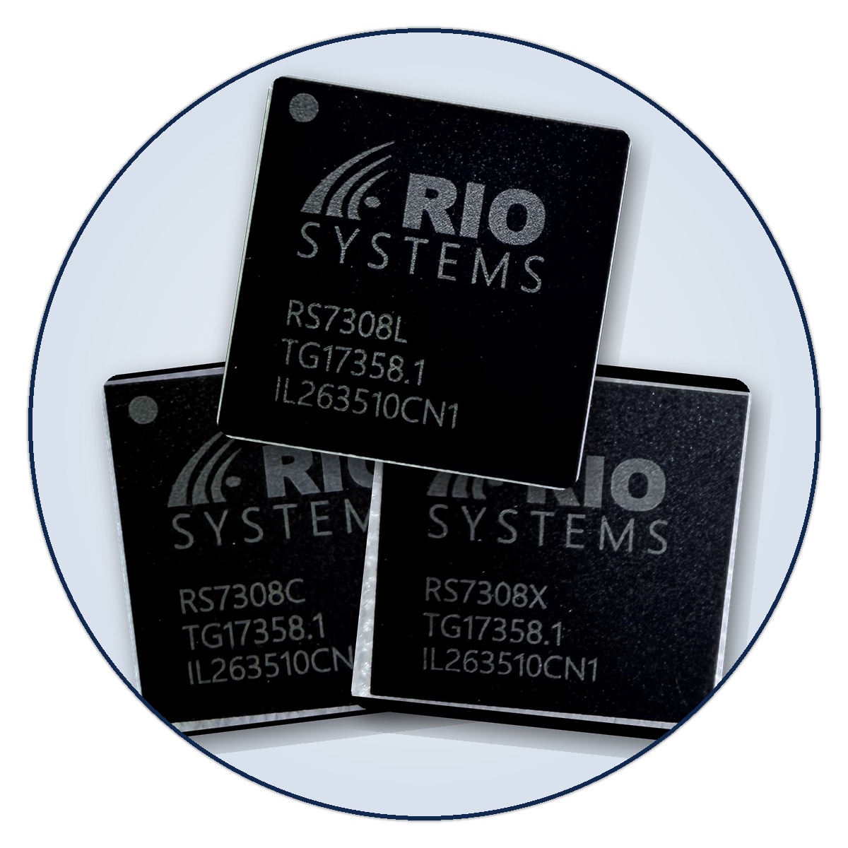 Providing an extensive ASIC IP portfolio